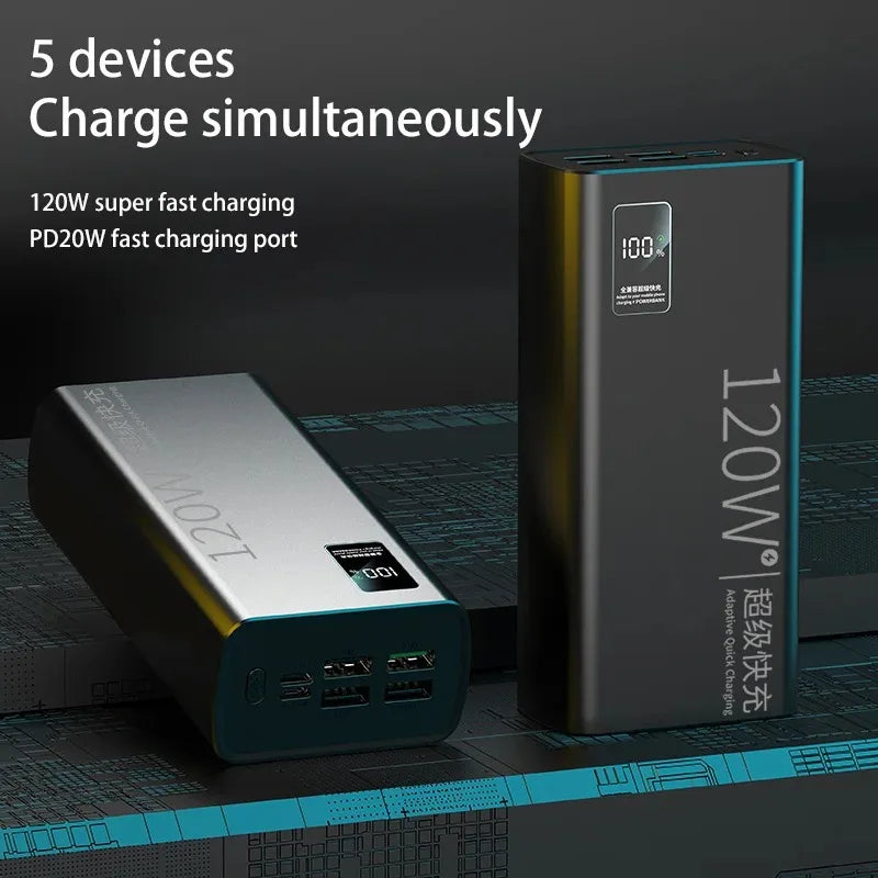 Carregador Portátil  Xiaomi 80000mAh Power Bank de alta capacidade 120W